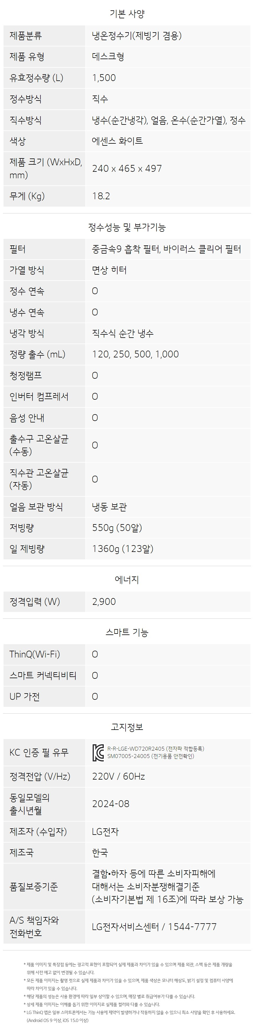 기본 사양 제품분류 냉온정수기(제빙기 겸용)   제품 유형 데스크형   유효정수량 (L) 1,500   정수방식 직수   직수방식 냉수(순간냉각), 얼음, 온수(순간가열), 정수   색상 에센스 화이트   제품 크기 (WxHxD, mm) 240 x 465 x 497   무게 (Kg) 18.2 정수성능 및 부가기능 필터 중금속9 흡착 필터, 바이러스 클리어 필터   가열 방식 면상 히터   정수 연속 O   냉수 연속 O   냉각 방식 직수식 순간 냉수   정량 출수 (mL) 120, 250, 500, 1,000   청정램프 O   인버터 컴프레서 O   음성 안내 O   출수구 고온살균 (수동) O   직수관 고온살균 (자동) O   얼음 보관 방식 냉동 보관   저빙량 550g (50알)   일 제빙량 1360g (123알) 에너지 정격입력 (W) 2,900 스마트 기능 ThinQ(Wi-Fi) O   스마트 커넥티비티 O   UP 가전 O 고지정보 KC 인증 필 유무 KC 인증   KC인증조회 공정거래위원회(소비자24)제공 인증정보 조회   전기용품 안전인증(확인신고) 번호 SM07005-24005   전자파 적합성 인증(등록) 번호 R-R-LGE-WD720R2405   정격전압 (V/Hz) 220V / 60Hz   동일모델의 출시년월 2024-08   제조자 (수입자) LG전자   제조국 한국   품질보증기준 결함·하자 등에 따른 소비자피해에 대해서는 소비자분쟁해결기준(소비자기본법 제 16조)에 따라 보상 가능   A/S 책임자와 전화번호 LG전자서비스센터 / 1544-7777