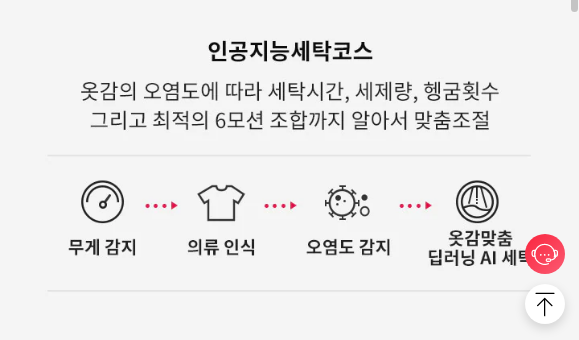 인공지능 세탁코스 옷감의 오염도에 따라 세탁시간, 세제량, 헹굼횟수 그리고 최적의 6모션 조합까지 알아서 맞춤조절 무게 감지 의류 인식 오염도 감지 옷감맞춤 딥러닝 AI세탁