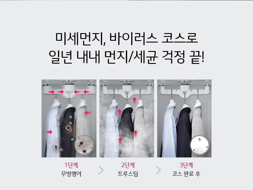 미세먼지, 바이러스 코스로 일년 내내 먼지/세균 걱정 끝