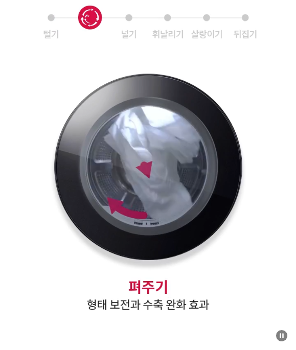널기 마찰을 줄여 건조하는 효과 휘날리기 강한바람에 골고루 건조하는 효과 살랑이기 살랑바람에 섬세 건조하는 효과 뒤집기 뒤집어 골고루 건조하는 효과 털기 구김을 펴고 수분제거 효과 펴주기 형태 보전과 수축 완화 효과