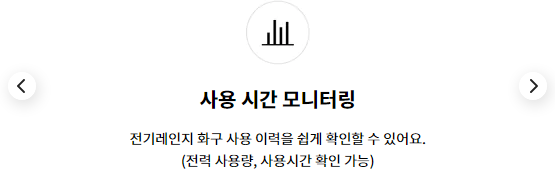 사용 시간 모니터링  전기레인지 화구 사용 이력을 쉽게 확인할 수 있어요. (전력 사용량, 사용시간 확인 가능)