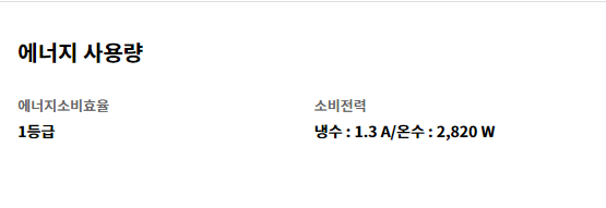 에너지 사용량 에너지소비효율 1등급   소비전력 냉수 : 1.3 A/온수 : 2,820 W