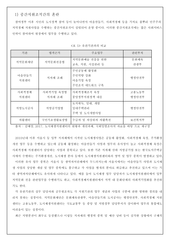 5cb03e8767010.png