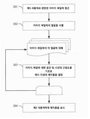 2cfab760e0095.png