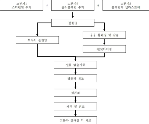 69fe805e167a7.png