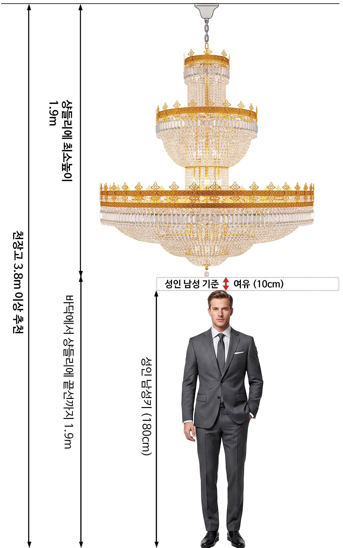 뉴메르제 1500Φ