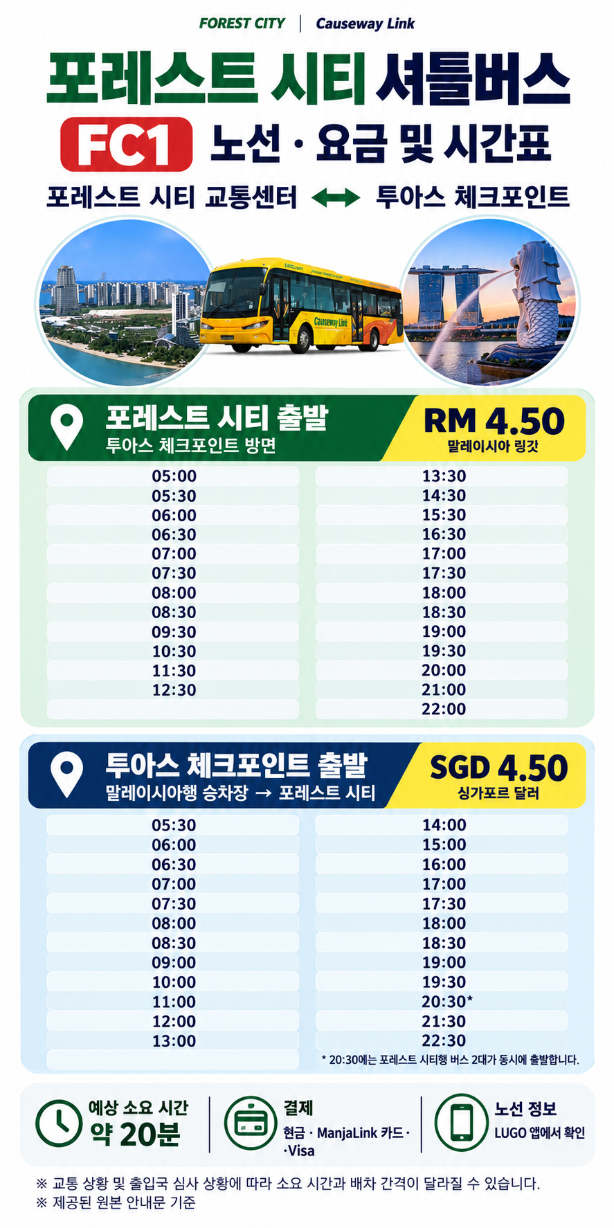 FC1 국경 연결 제공 포스터 미리보기