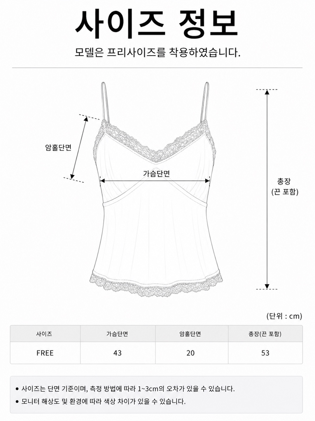 나시