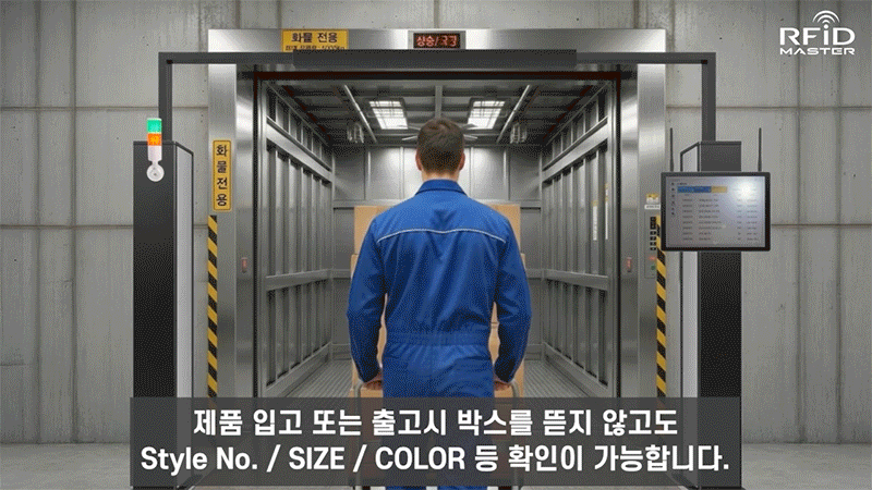 RFID GATE