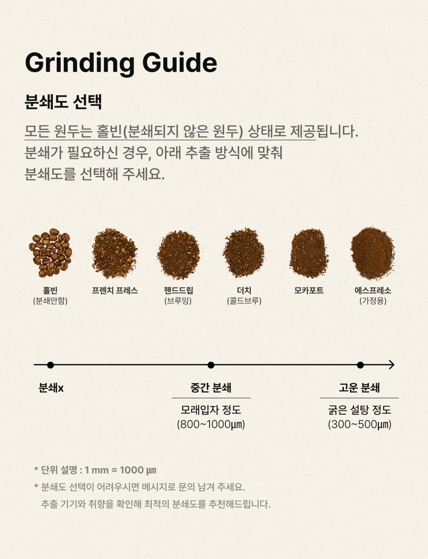 콜롬비아 라스 마가리타스 파카마라 내추럴
