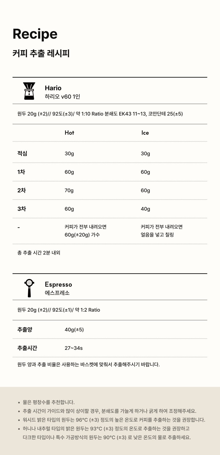 콜롬비아 라스 마가리타스 파카마라 내추럴