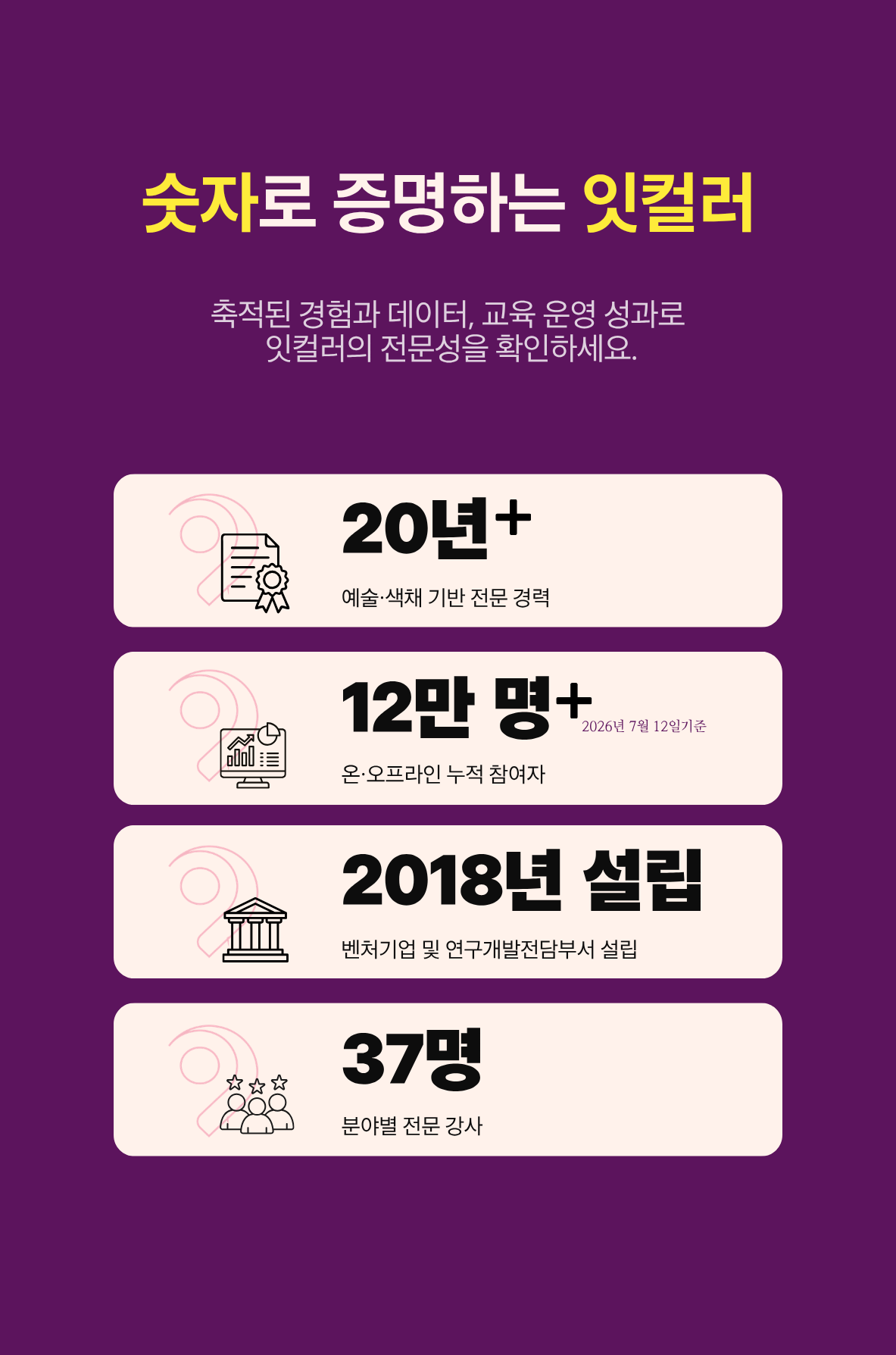 K-퍼스널컬러 전문가 양성 과정