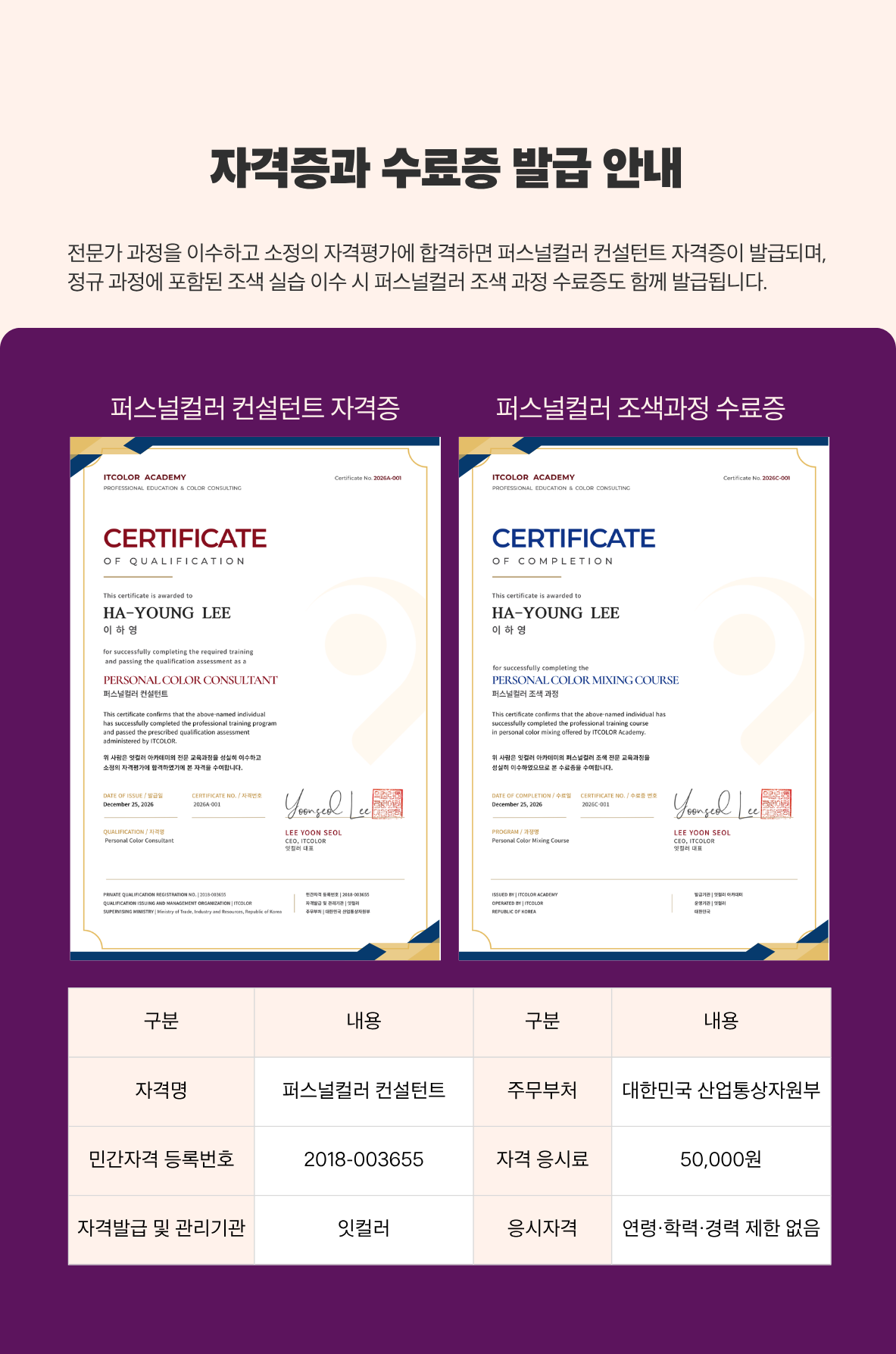 K-퍼스널컬러 전문가 양성 과정