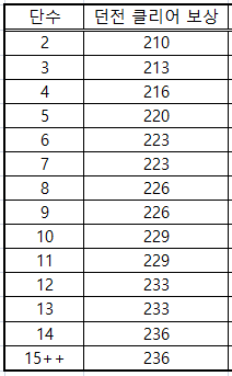 upload/S201903225c9441f9db892/726c70ba2ba00.png