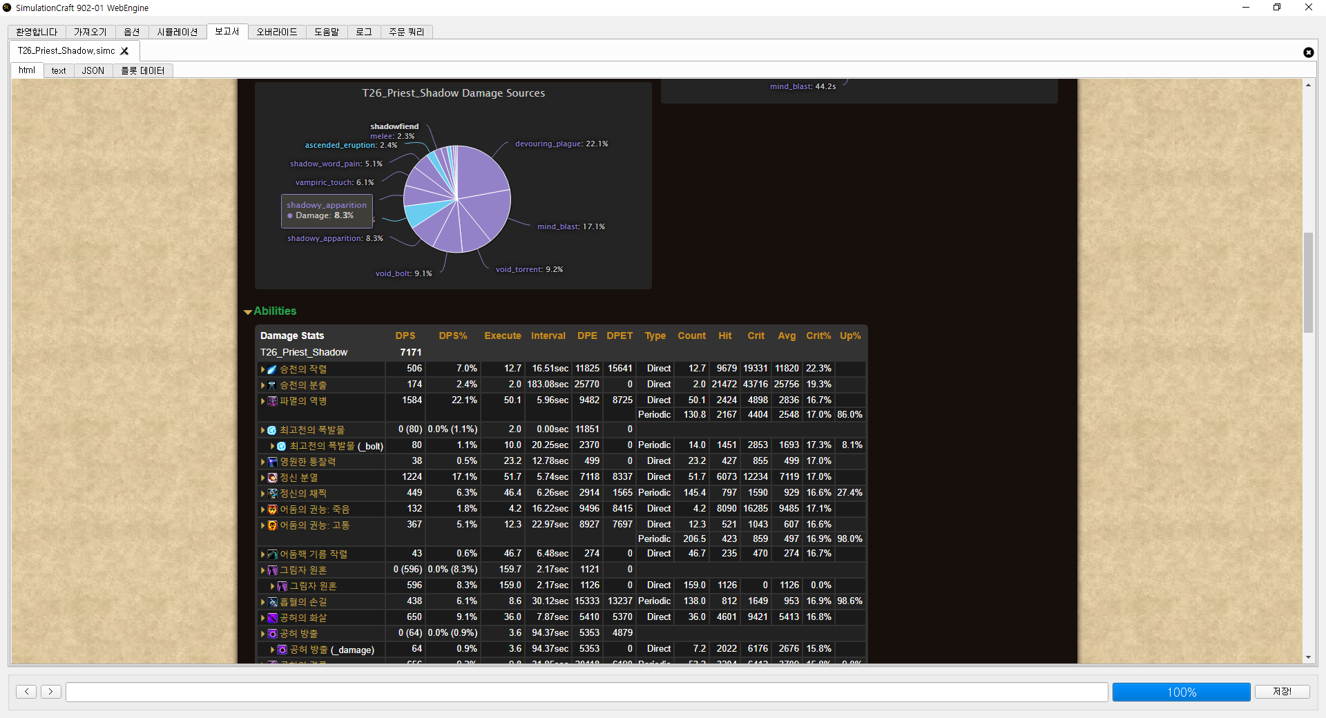 GitHub - simulationcraft/simc: Simulationcraft engine/GUI