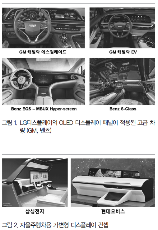 미래자동차용 디스플레이 기술 : 한국자동차기자협회