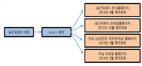 5ca2b06671df7.png