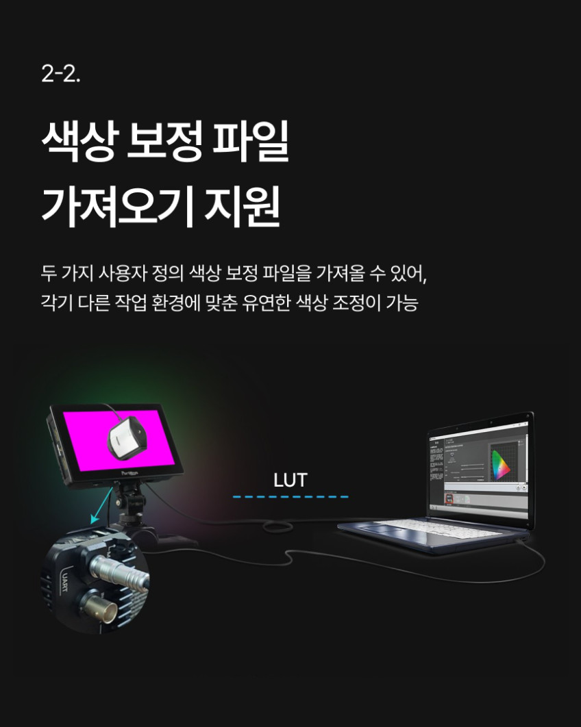 포트키 Portkeys BM5 IV 4세대 터치스크린 모니터