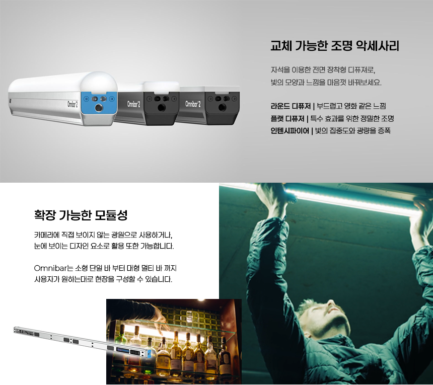 ARRI 아리 조명 옴니바 크리에이터 세트 Omnibar Creator Set