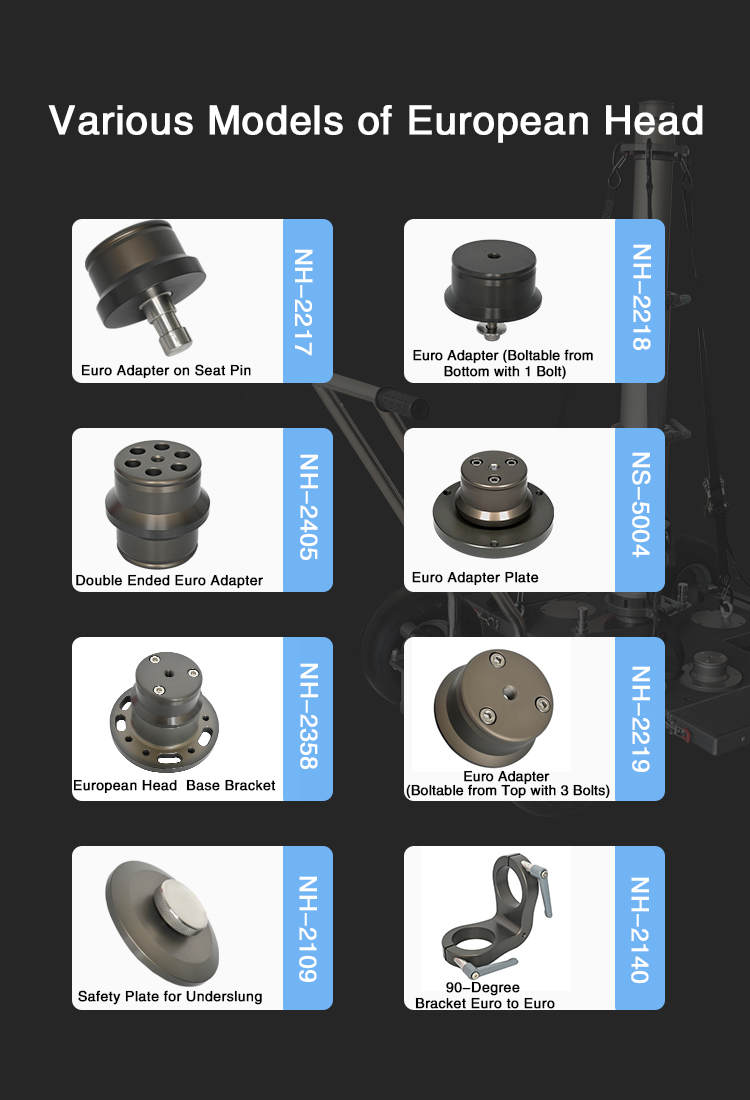 [NSH] NH-2217/2 RS To Junior Pin (28 mm)