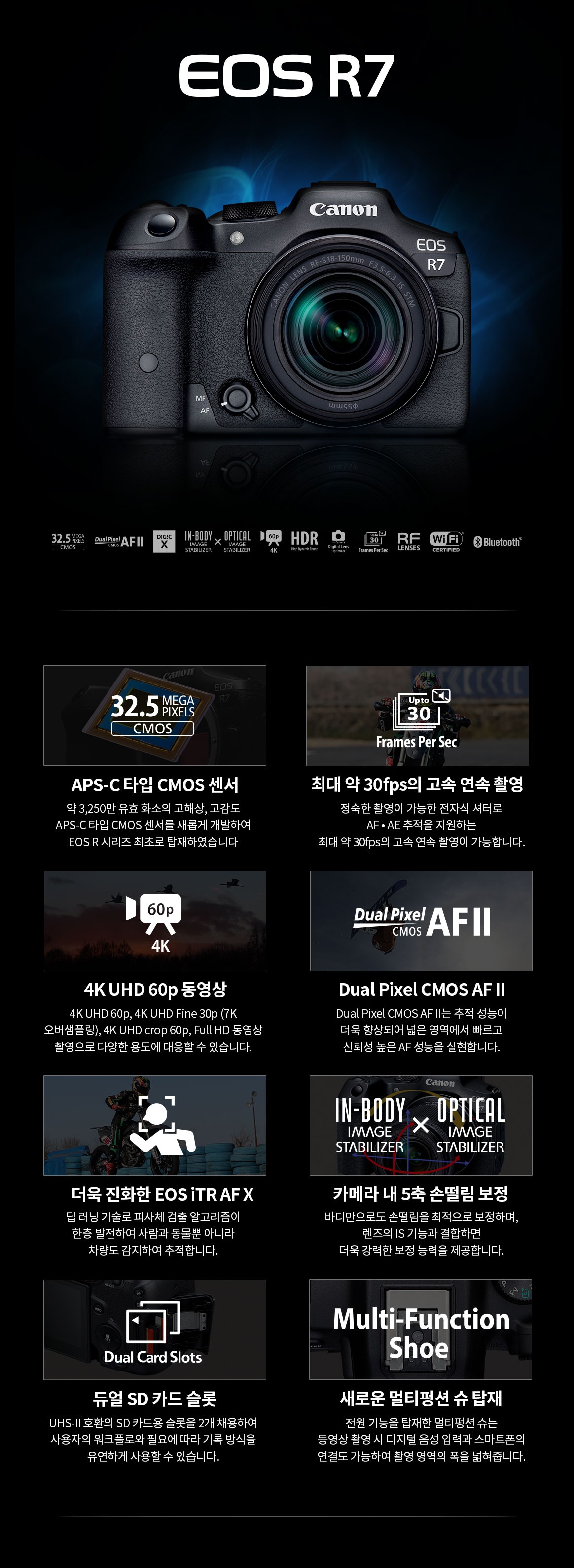 EOS R7 미러리스 카메라의 주요 기능과 성능을 소개하는 이미지
