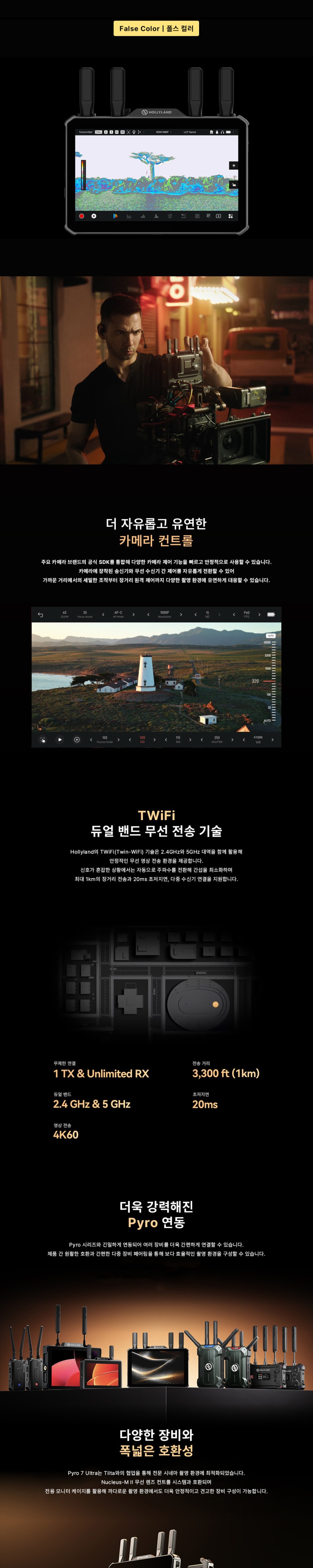 홀리랜드 Hollyland Pyro 7 Ultra 4K 무선 영상 송수신기 7인치 필드 모니터