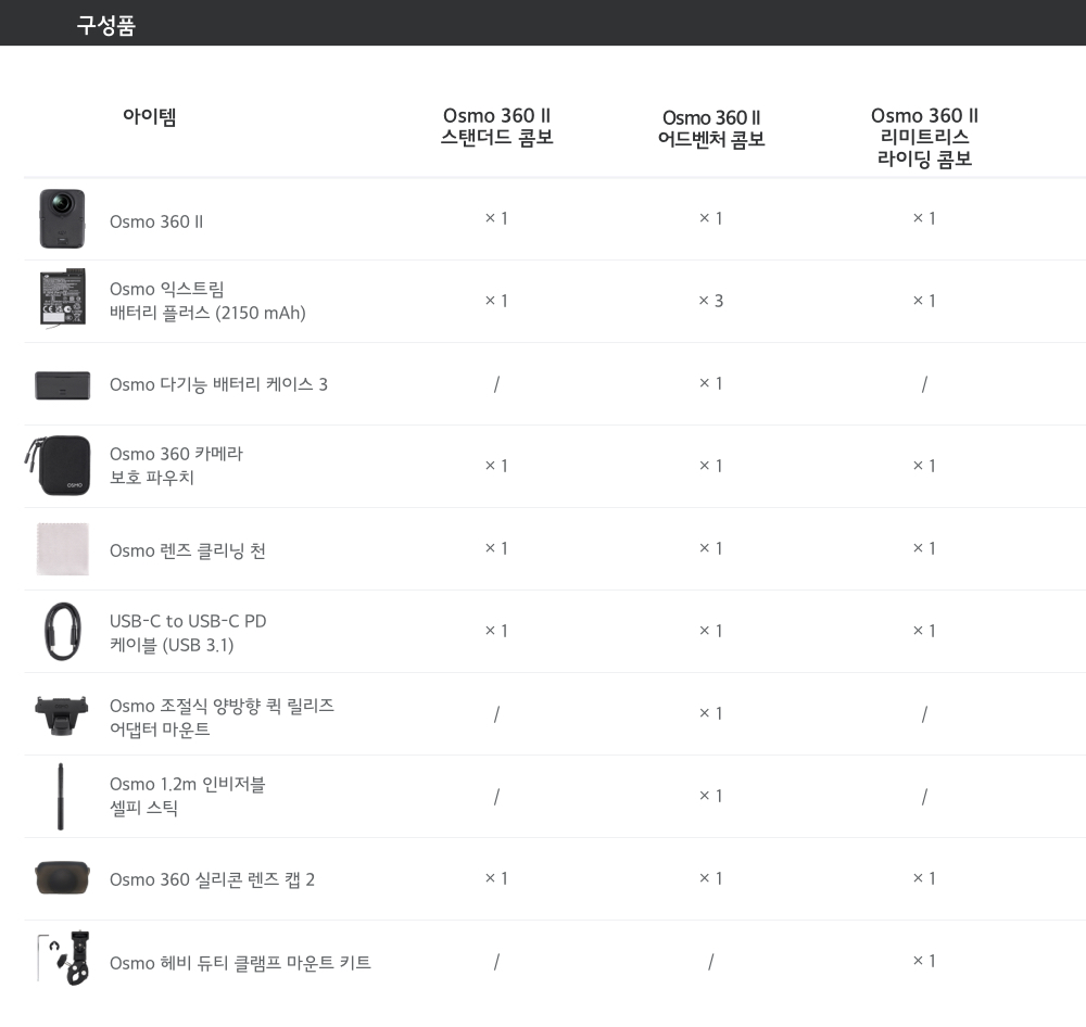 DJI Osmo 360 II 오스모360 II 스탠다드 콤보