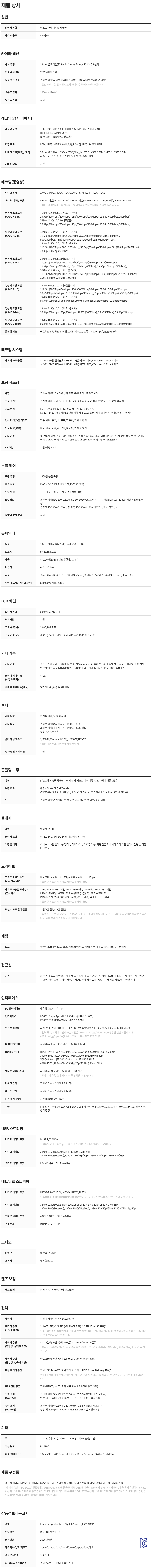 소니 SONY ILCE-7RM6
