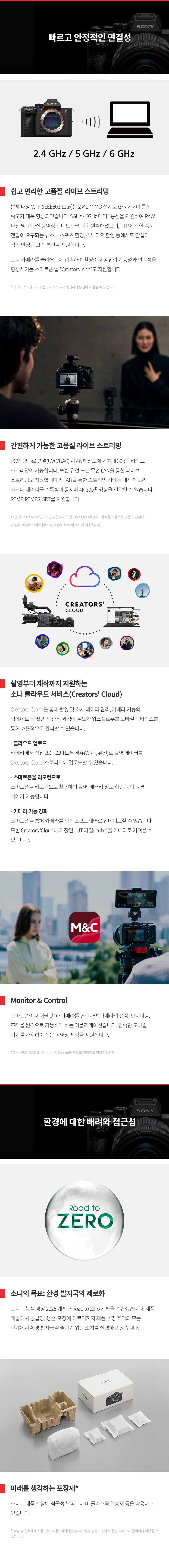 소니 SONY ILCE-7RM6