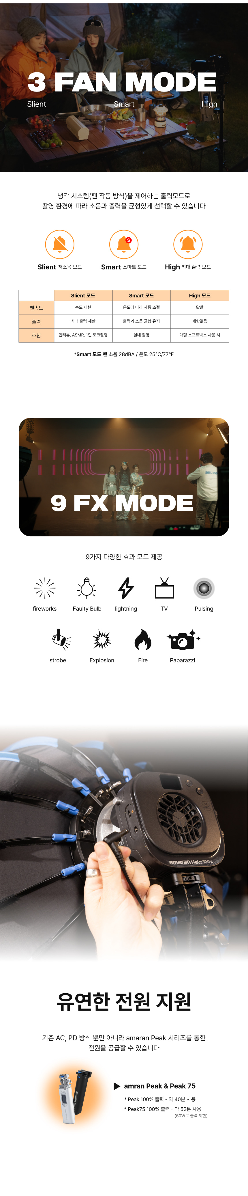 아마란 헤일로 100x amaran Halo 100x 바이컬러 COB LED 조명