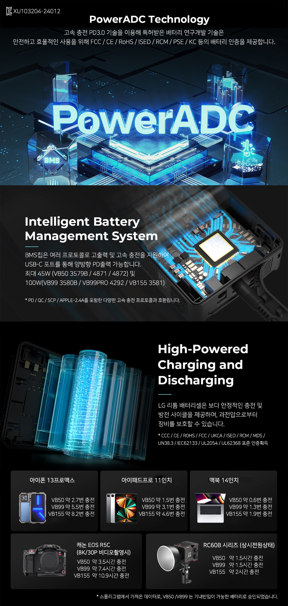 [SmallRIG] 스몰리그 3580B VB99 미니 V마운트 배터리