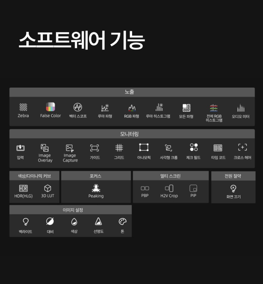포트키 Portkeys BM5 IV 4세대 터치스크린 모니터
