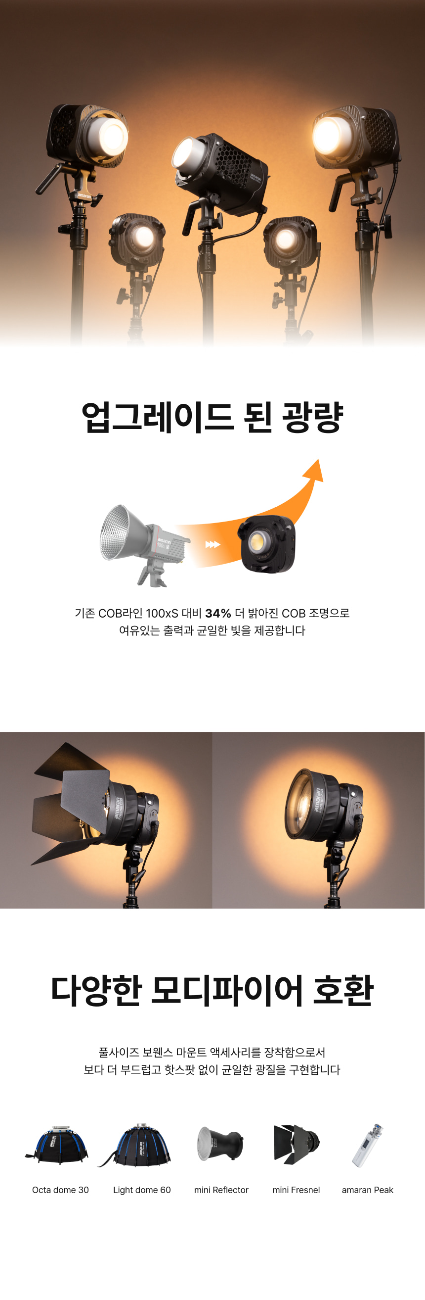 아마란 헤일로 100x amaran Halo 100x 바이컬러 COB LED 조명