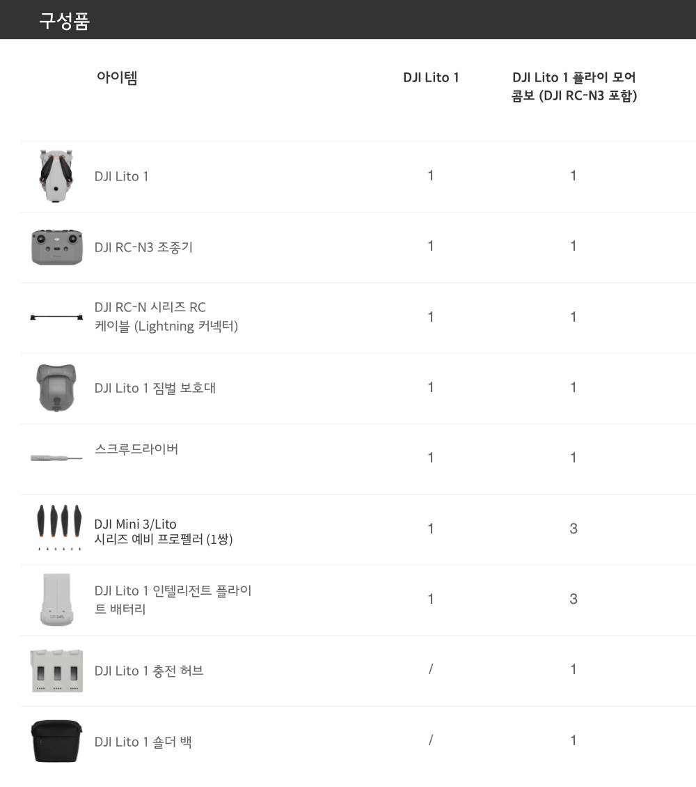 DJI Lito 1 입문자용 카메라 드론