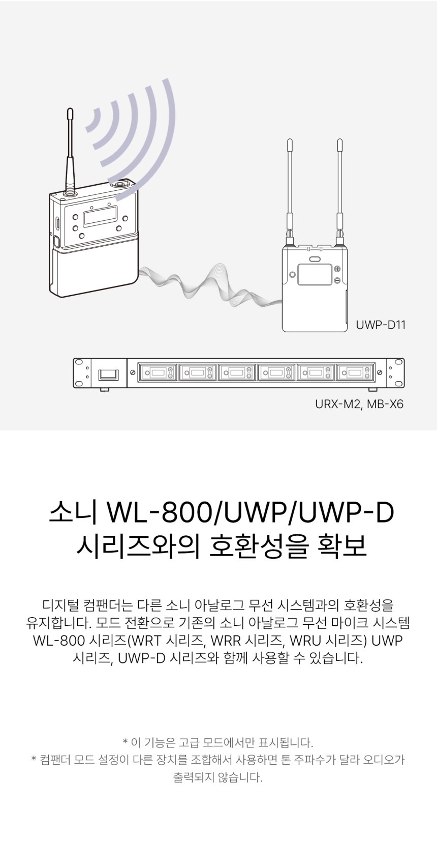 소니 SONY UTX-B40 무선 마이크 송신기 라발리에 핀 마이크 단품