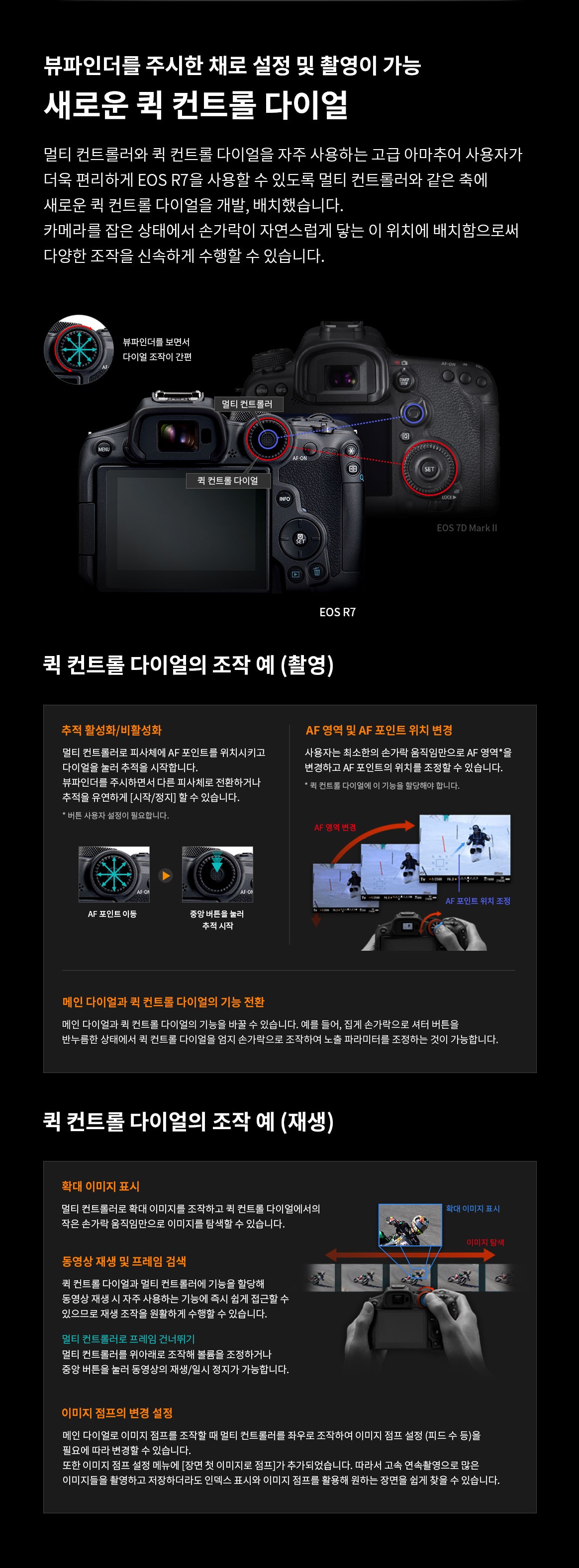 뷰파인더를 주시한 채 설정 및 촬영이 가능한 새로운 퀵 컨트롤 다이얼 구조와 촬영·재생 시 조작 예를 설명하는 이미지