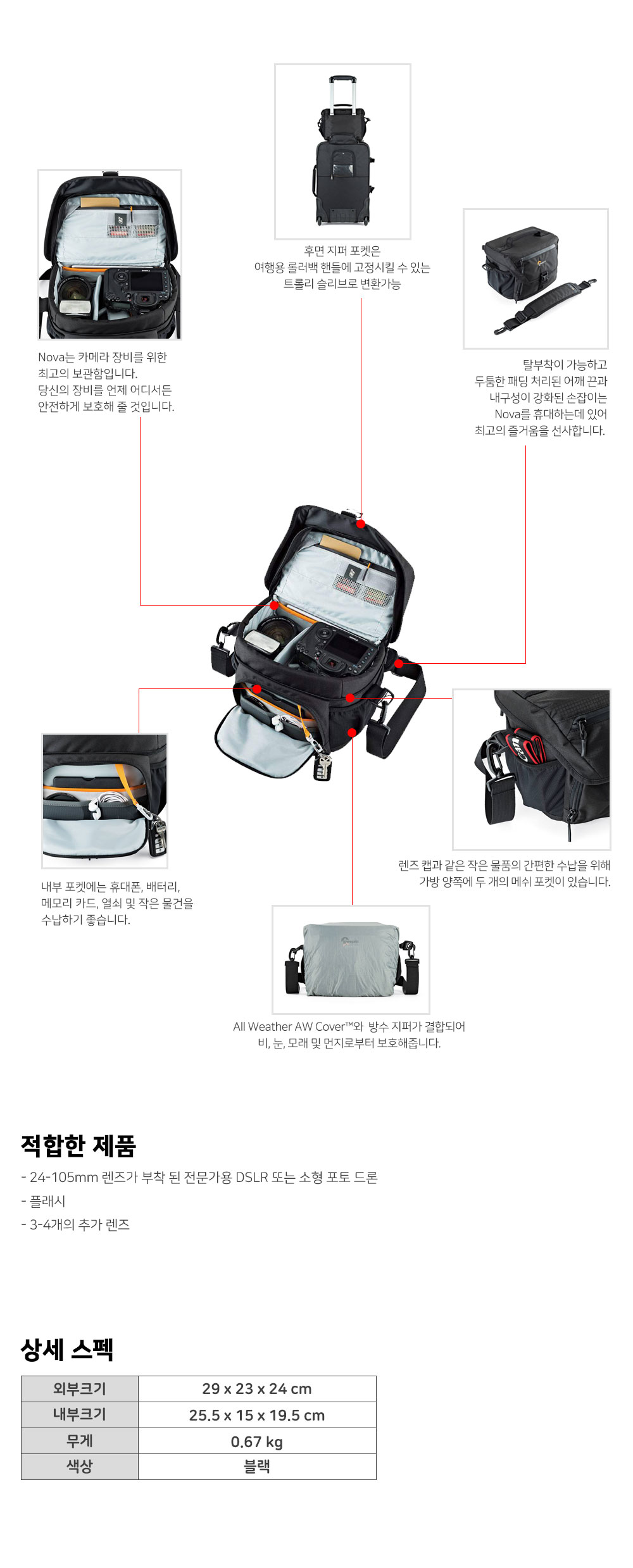 로우프로 노바 컴팩트 카메라 숄더백 180