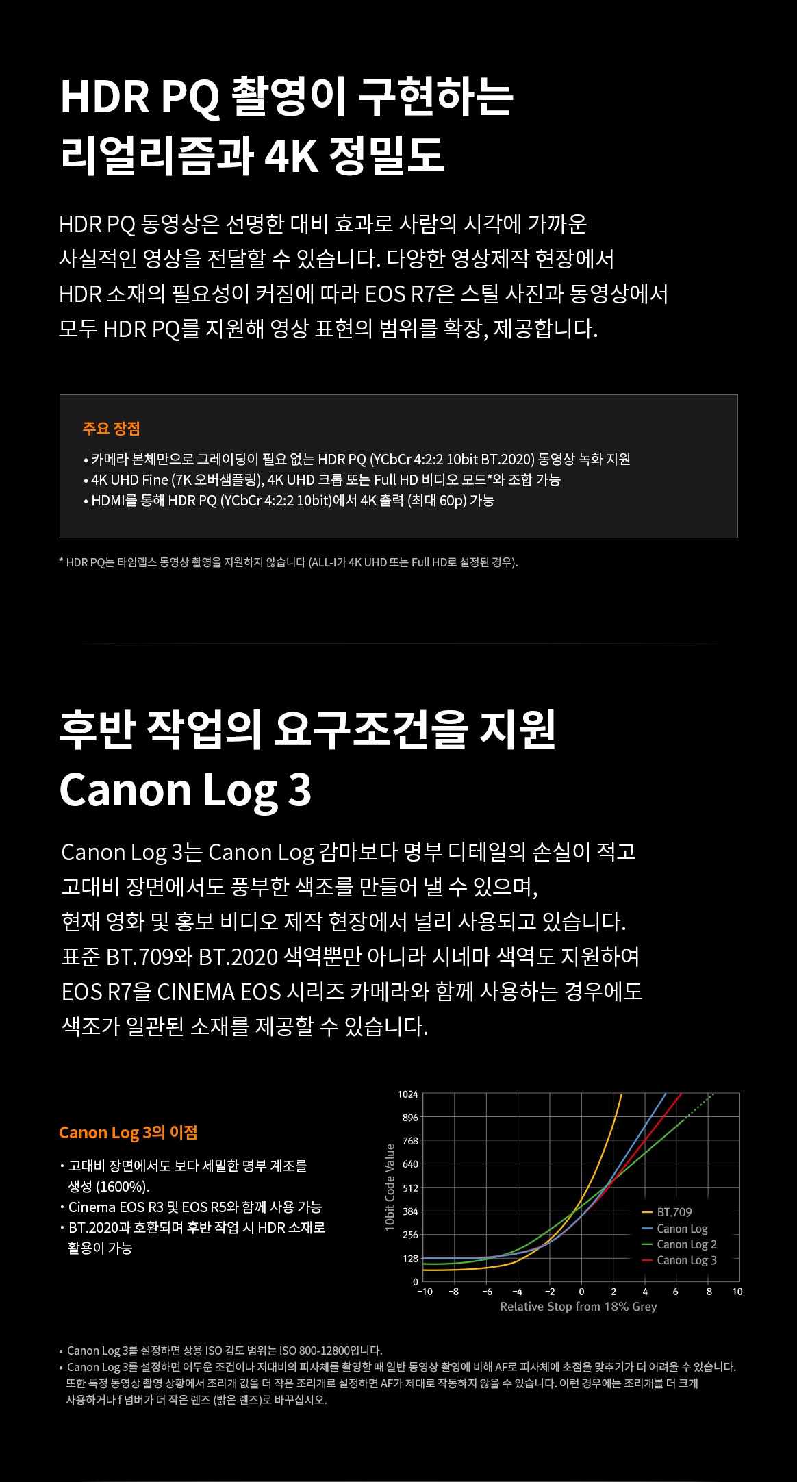 HDR PQ 촬영이 구현하는 리얼리즘과 4K 정밀도, Canon Log 3를 통한 후반 작업 대응 영상 표현을 설명하는 이미지