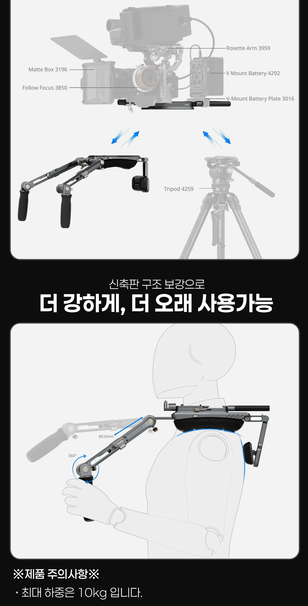 [SmallRIG] 스몰리그 4181B 호크락 숄더리그키트 007프로