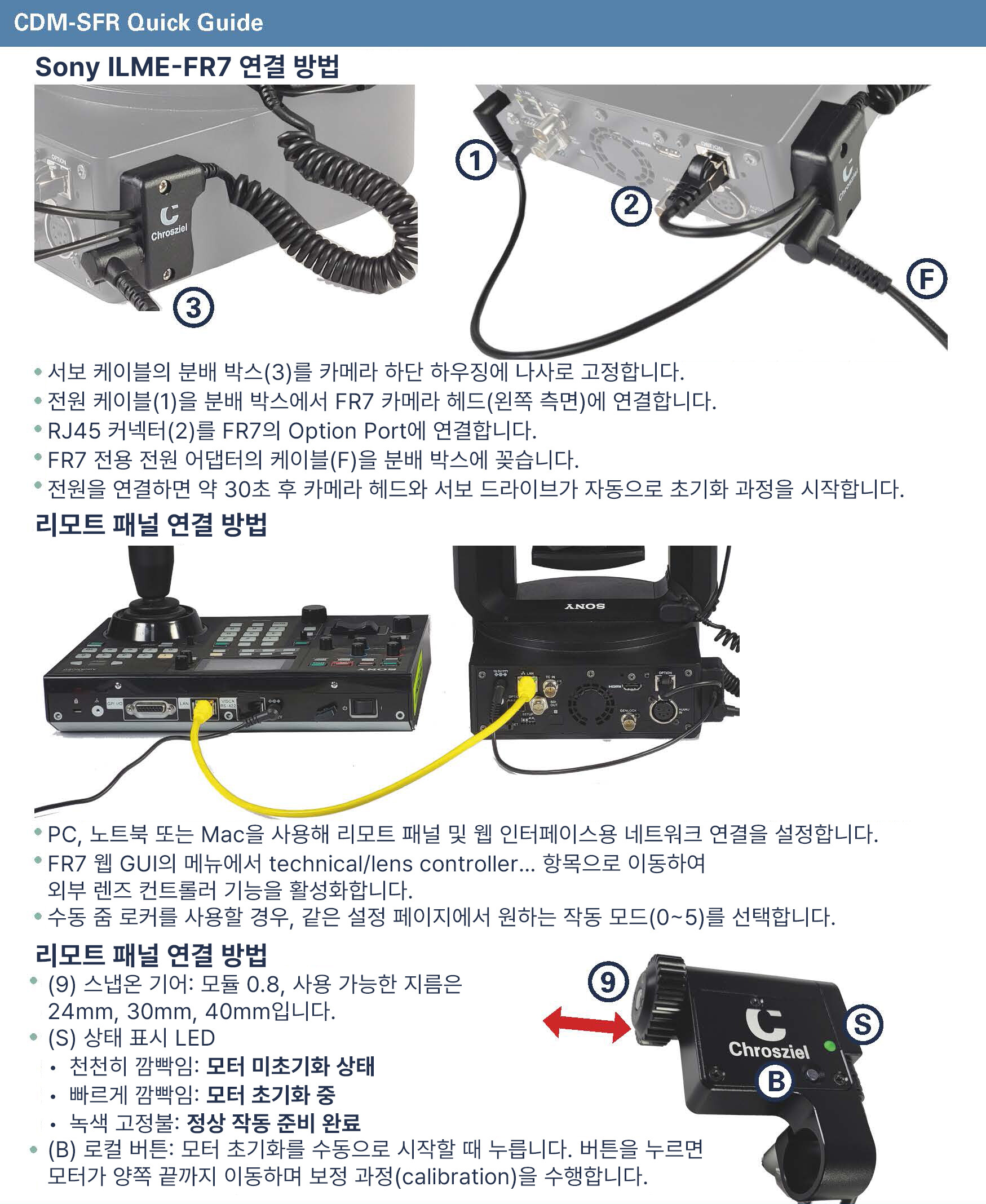 크로지엘 CHROSZIEL CDM-SFR THE SONY ILME-FR7 UNIVERSAL ZOOM SERVO DRIVE