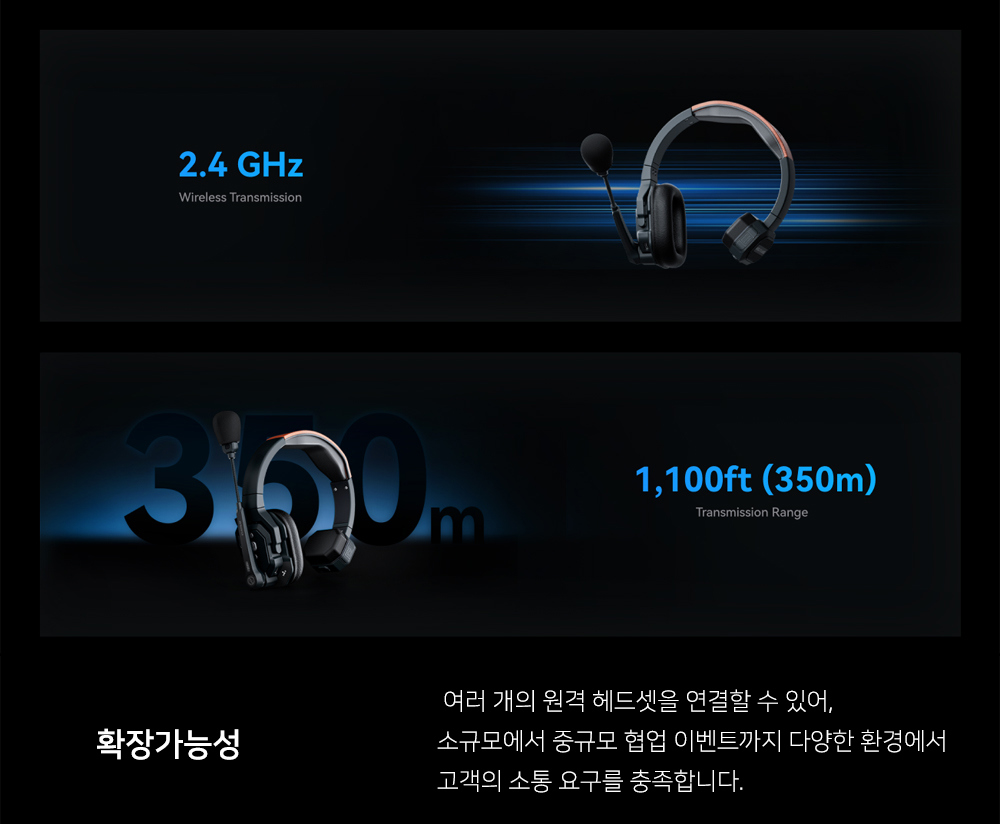 홀리랜드 Hollyland Solidcom SE 4S Global Version 소규모 팀용 무선 헤드셋