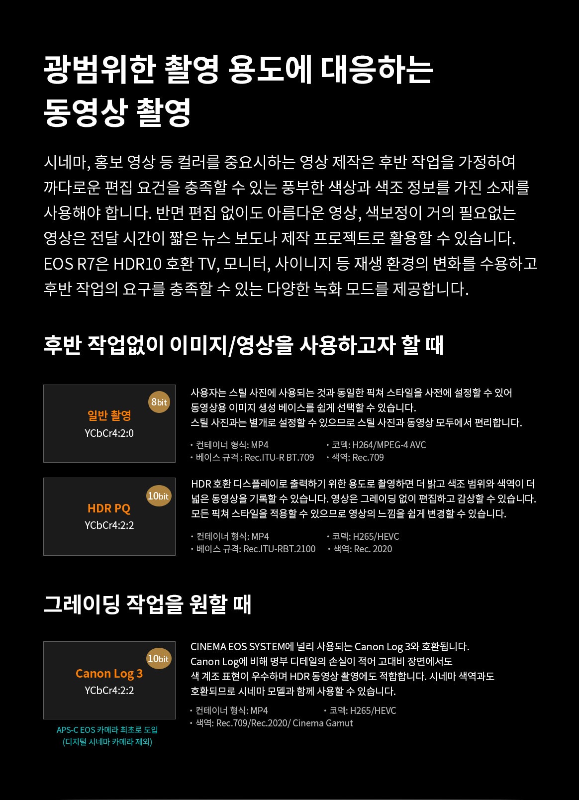 광범위한 촬영 용도에 대응하는 EOS R7의 동영상 촬영 방식과 일반 촬영, HDR PQ, Canon Log 3 등 녹화 모드별 특징을 설명하는 이미지