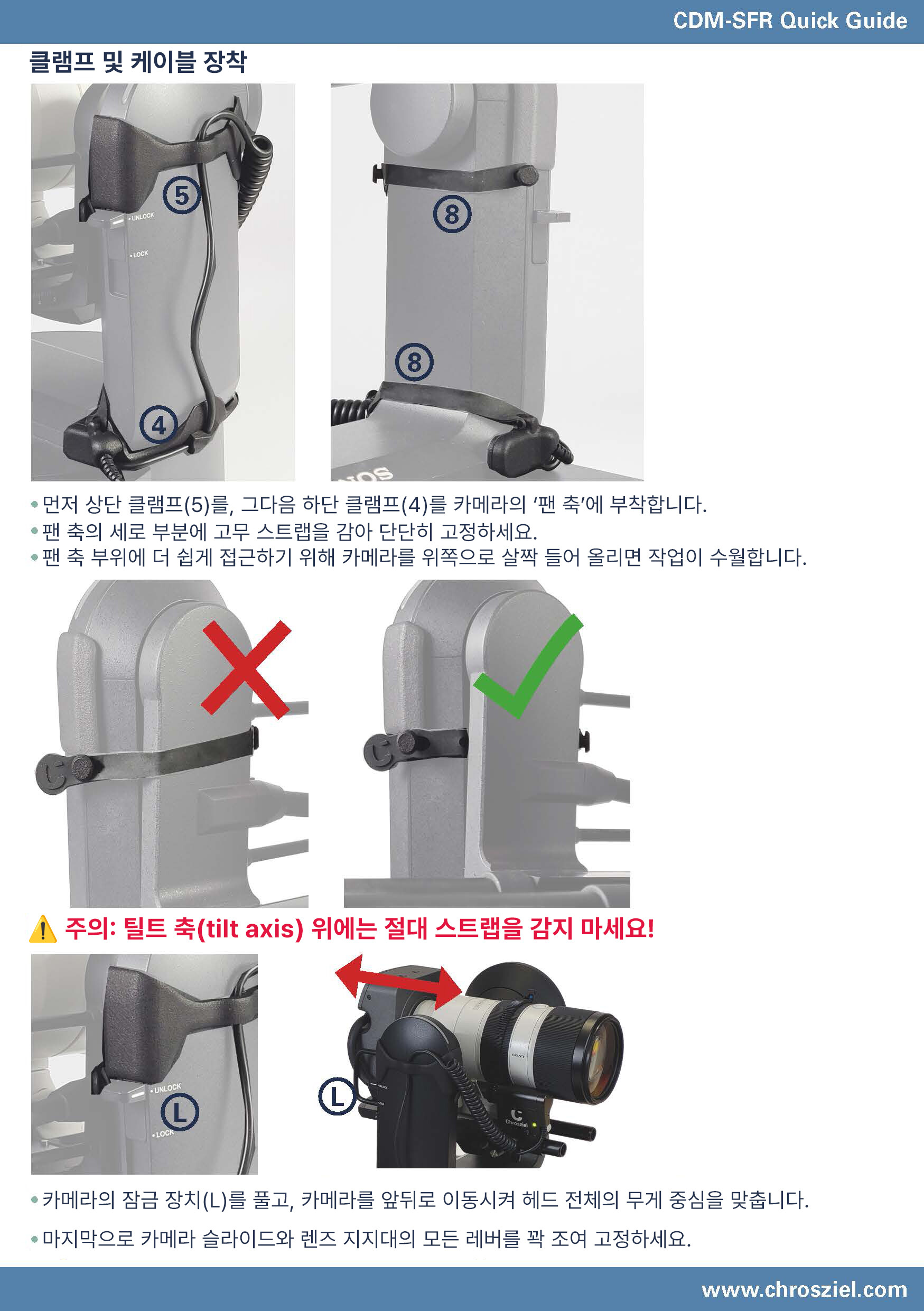 크로지엘 CHROSZIEL CDM-SFR THE SONY ILME-FR7 UNIVERSAL ZOOM SERVO DRIVE
