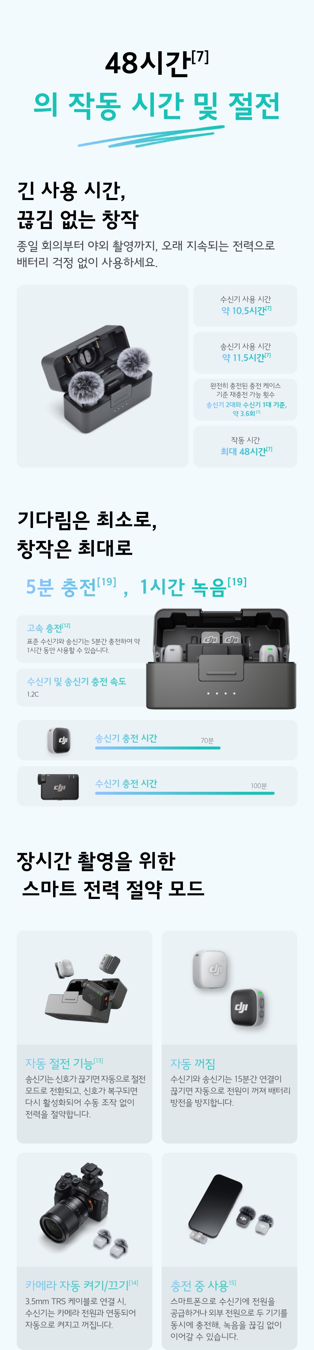 DJI Mic Mini 2 (1 TX + 1 RX) 마이크 세트
