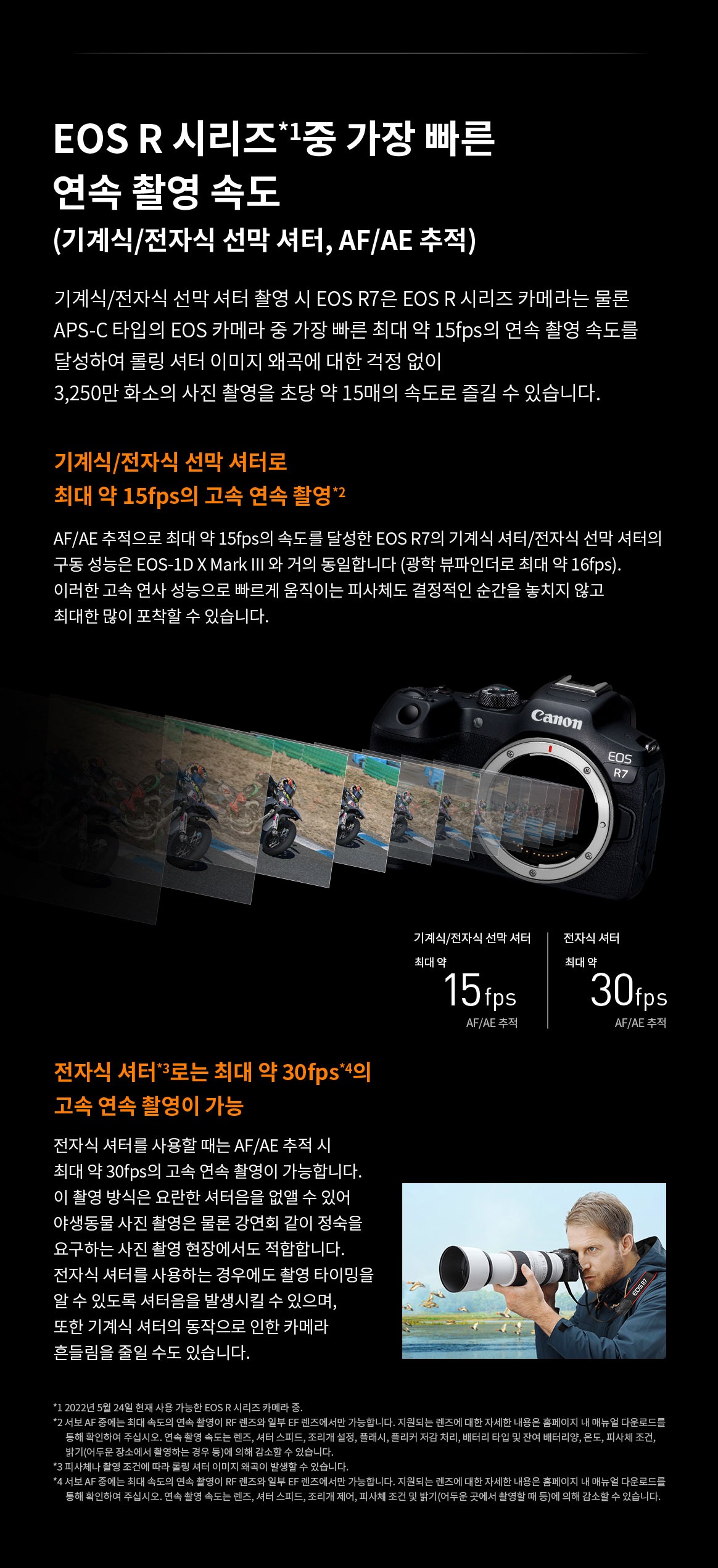 EOS R 시리즈 중 가장 빠른 연속 촬영 속도와 기계식·전자식 셔터 성능을 설명하는 이미지