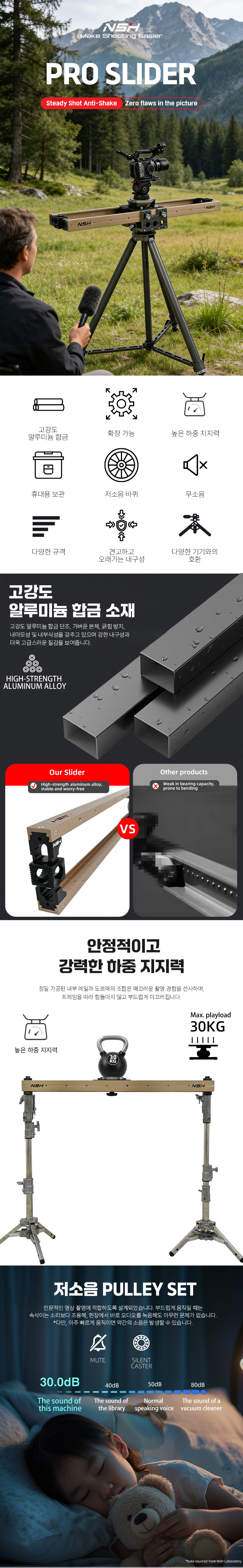 [NSH] Pro Slider