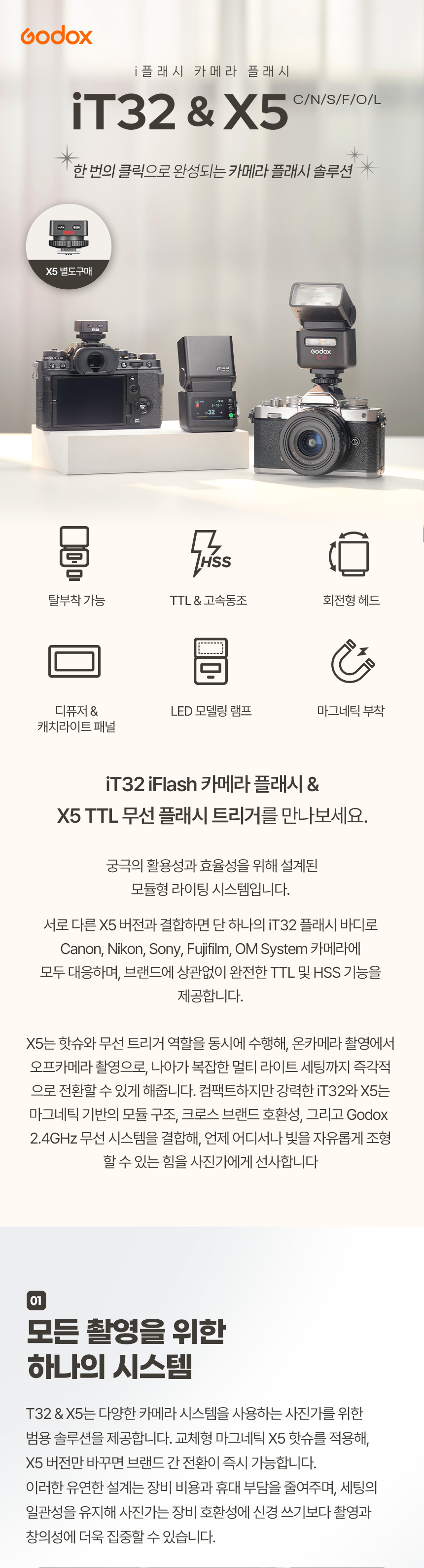 GODOX 고독스 iT32 리튬 TTL 카메라 플래시 스피드라이트 사진 촬영 조명