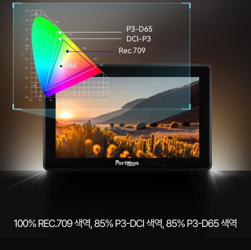포트키 Portkeys BM5 IV 4세대 터치스크린 모니터