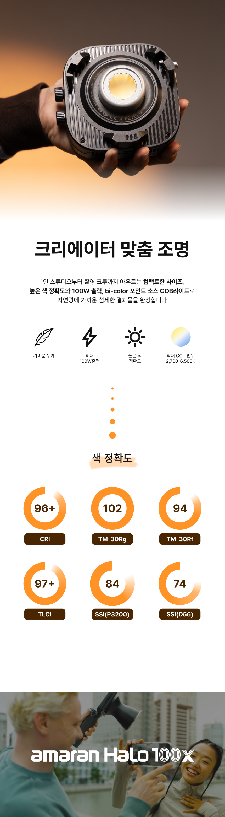 아마란 헤일로 100x amaran Halo 100x 바이컬러 COB LED 조명