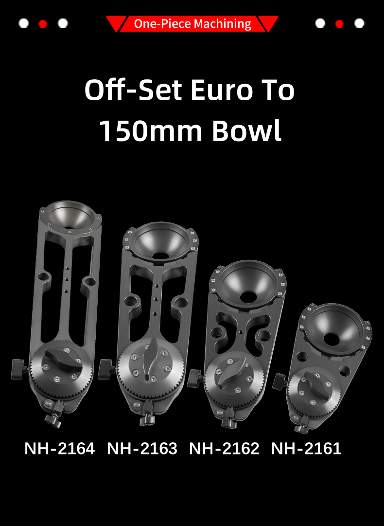 [NSH] Rotating Brake Off-Set Euro to 150 mm bowl
